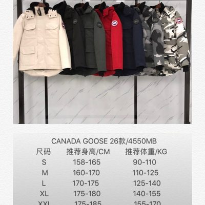 Canada Goose Maitland Parka — 9