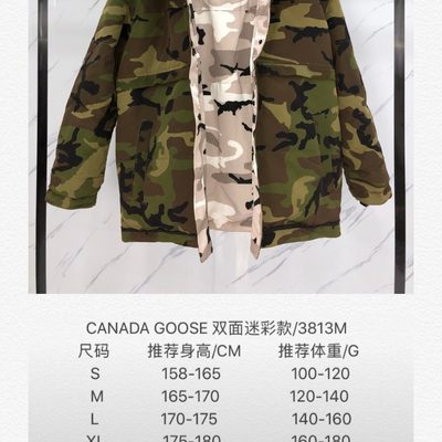 Canada Goose MacMillan Parka or Maitland Parka — 9