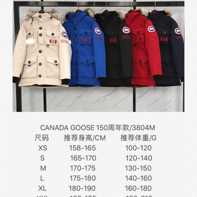 Canada Goose Expedition Parka — 9