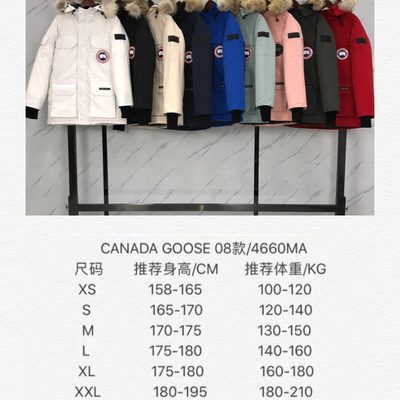 Canada Goose Expedition Parka jacket — 8