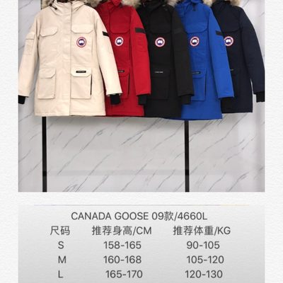 Canada Goose Red Expedition Parka — 8