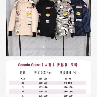 Canada Goose Expedition Parka — 9