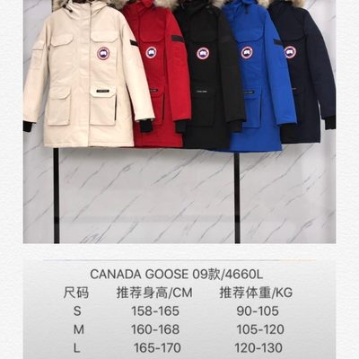 Canada Goose Expedition Parka — 7