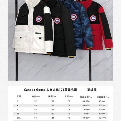Canada Goose Expedition Parka — 7