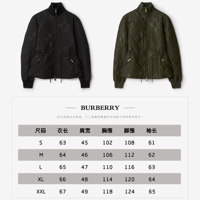 Burberry Micro Check-Stitch Nylon Wakerley Jacket — 9