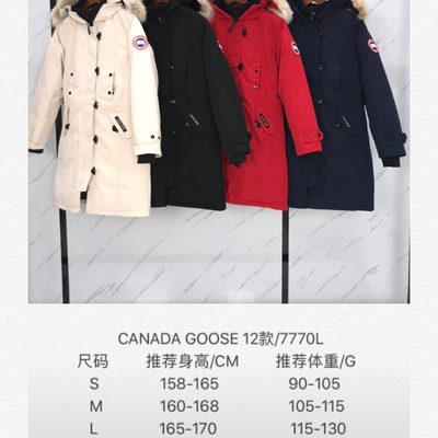 Canada Goose Women's Kensington Parka — 9