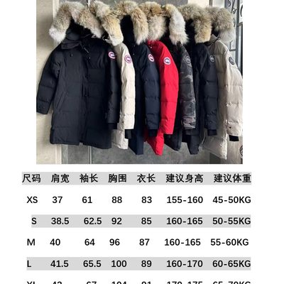 Canada Goose Women's Shelburne Parka — 8