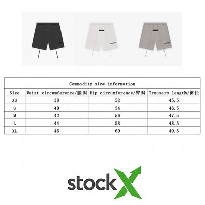 Essentials — 4