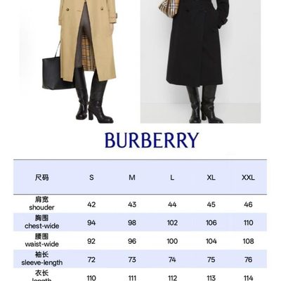 Burberry Long Gabardine Fitzrovia Trench Coat — 7
